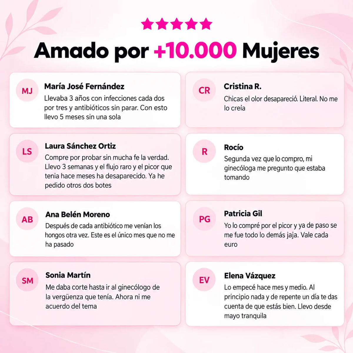URO Probiotic: Equilibrio y Bienestar Vaginal